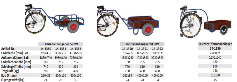 Leichter Fahrradanhänger (techn. Daten)
